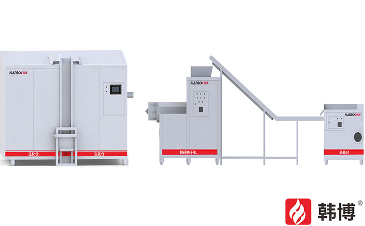 韓博500kg有機垃圾處理設備01