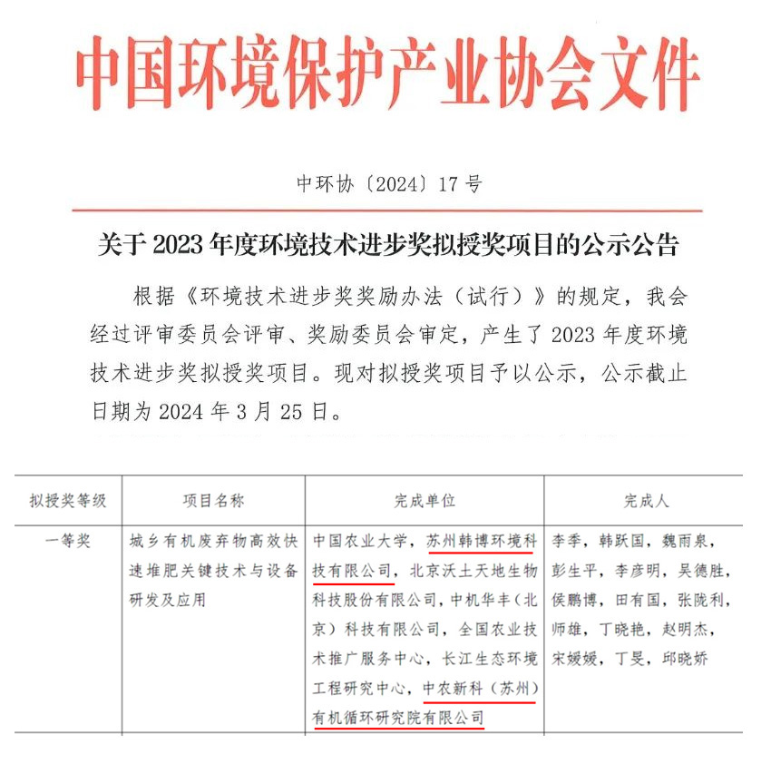 喜報!公司項目獲2023年度環境技術進步獎一等獎！